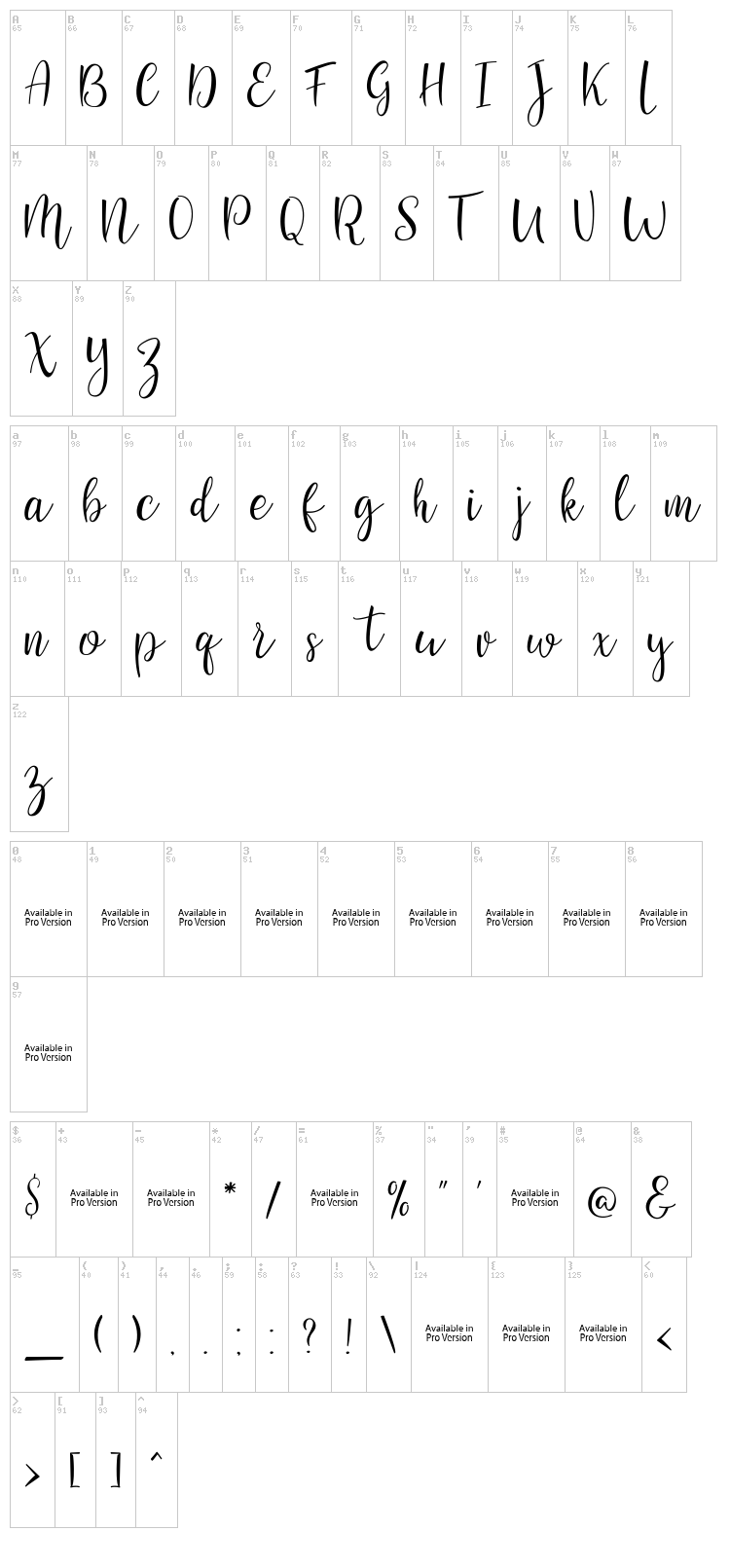 Sanies Script font map